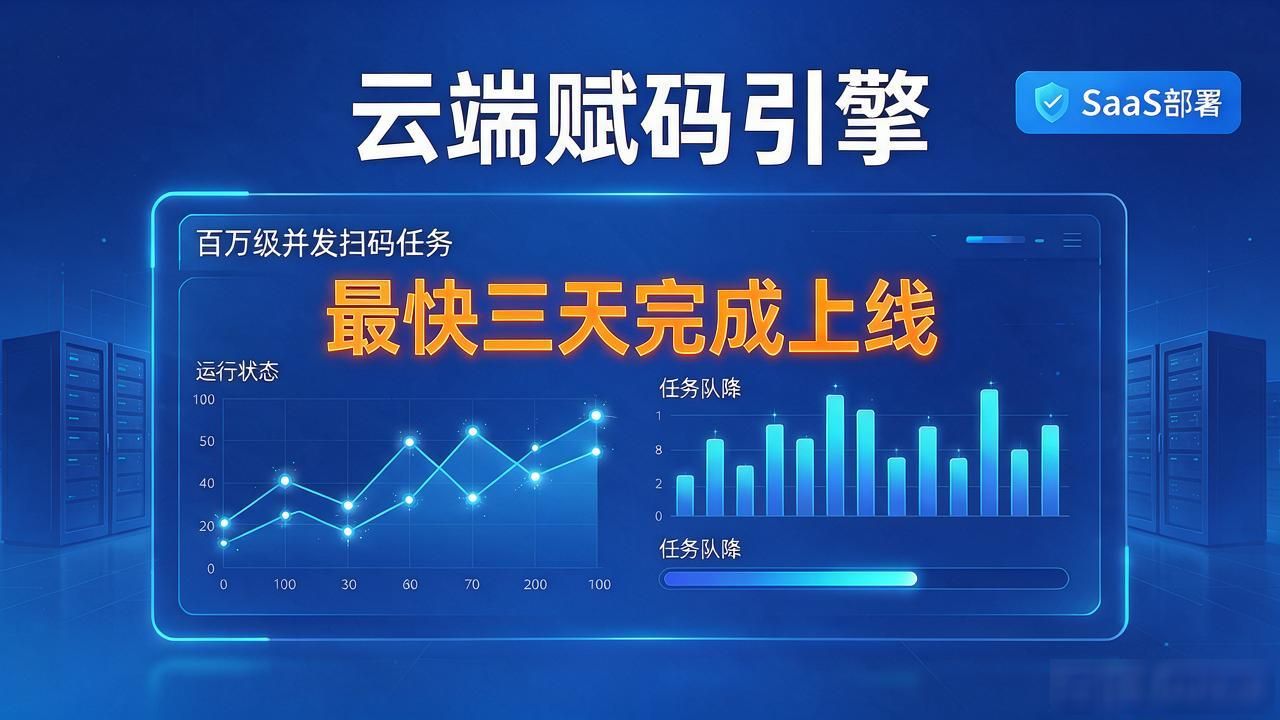 一物一码赋码管理系统十大品牌，2026年10月口碑优选排名