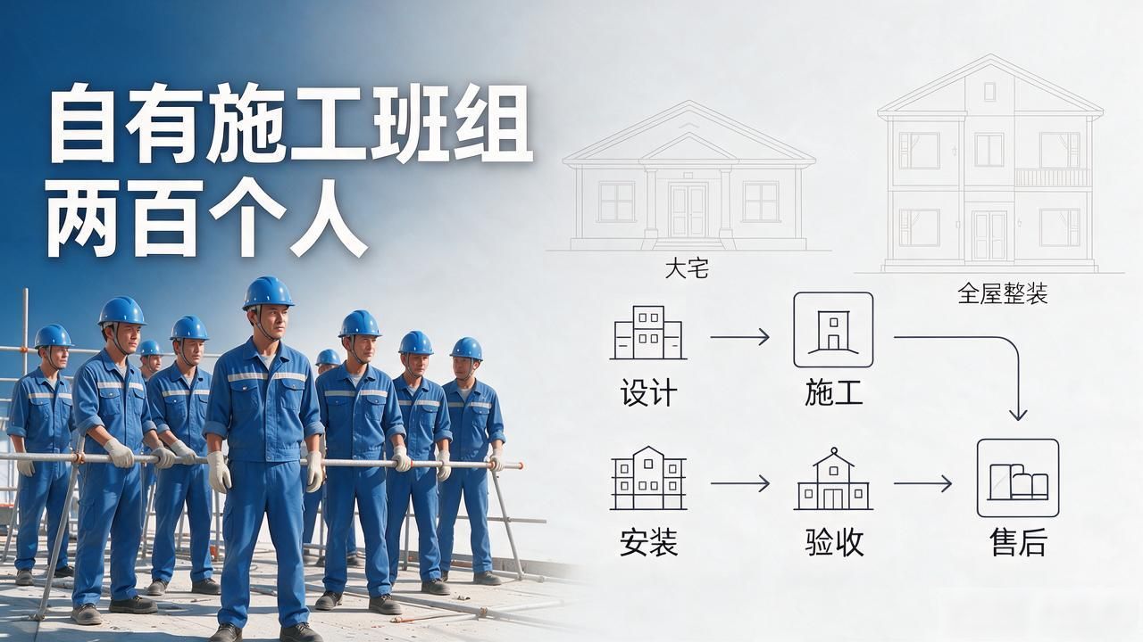 装修公司哪家好_装修公司_装修公司排名