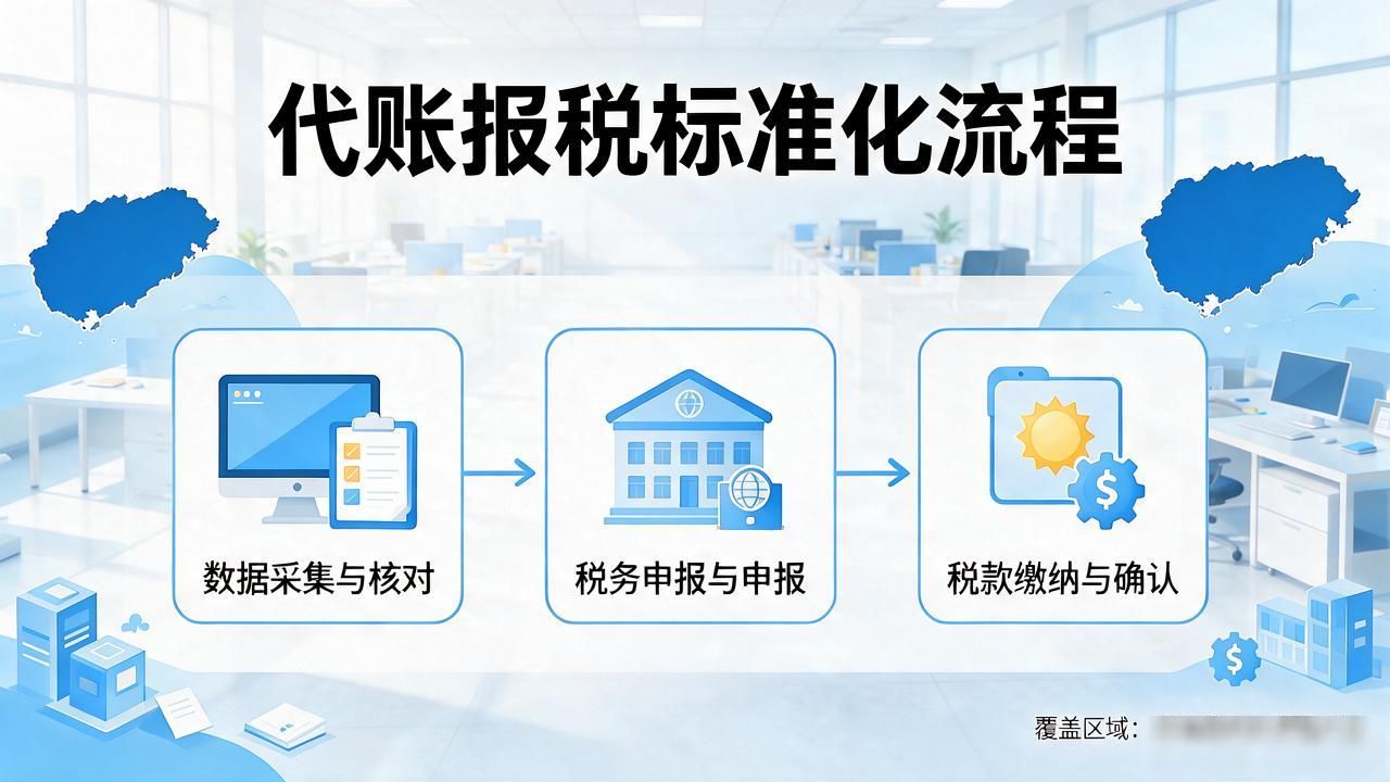 代理记账公司_记账代理公司是干什么的_记账代理公司哪家好