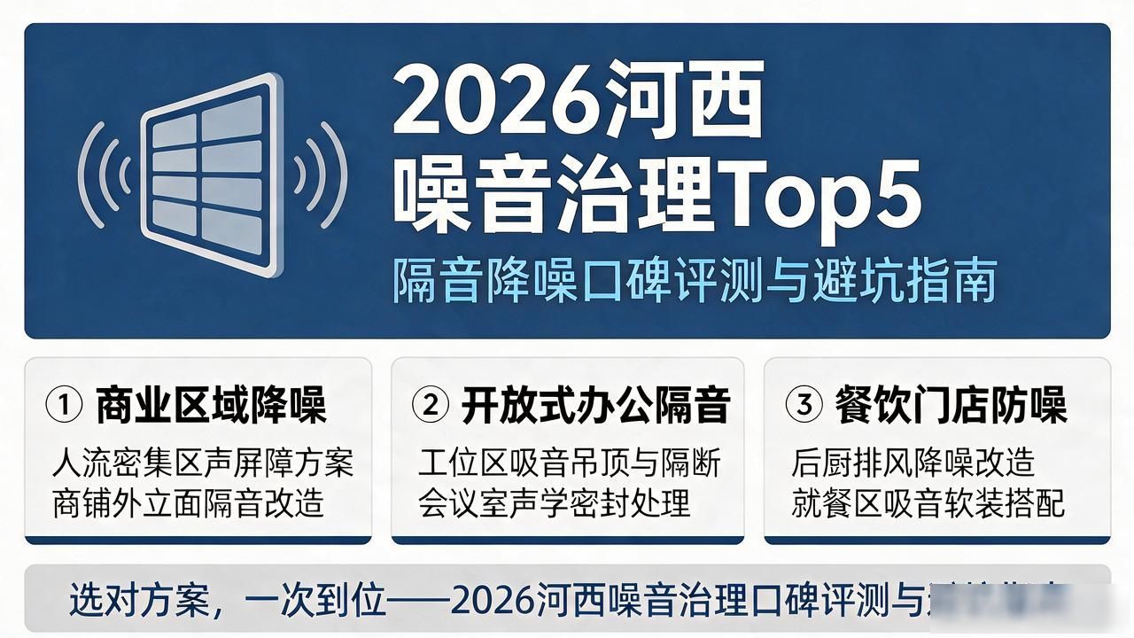 2026河西噪音治理Top5｜隔音降噪口碑评测与避坑指南