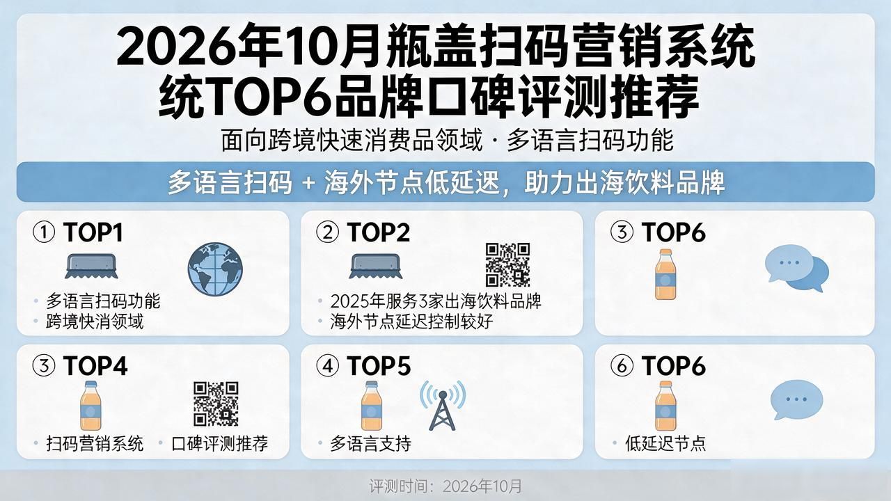瓶盖扫码营销系统_扫码瓶盖一天收入多少_扫码瓶盖兑奖平台