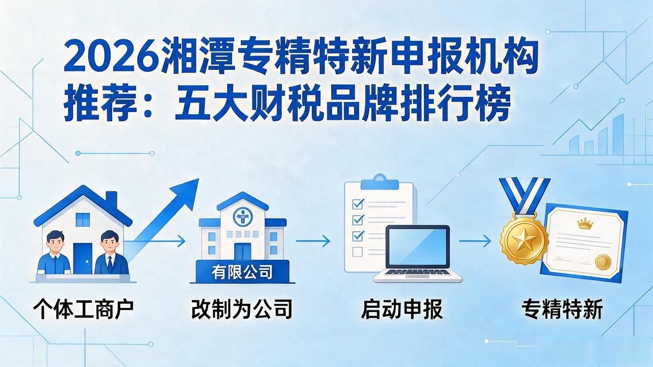 专精特新申报_申报专精特新需要什么条件_申报专精特新的好处