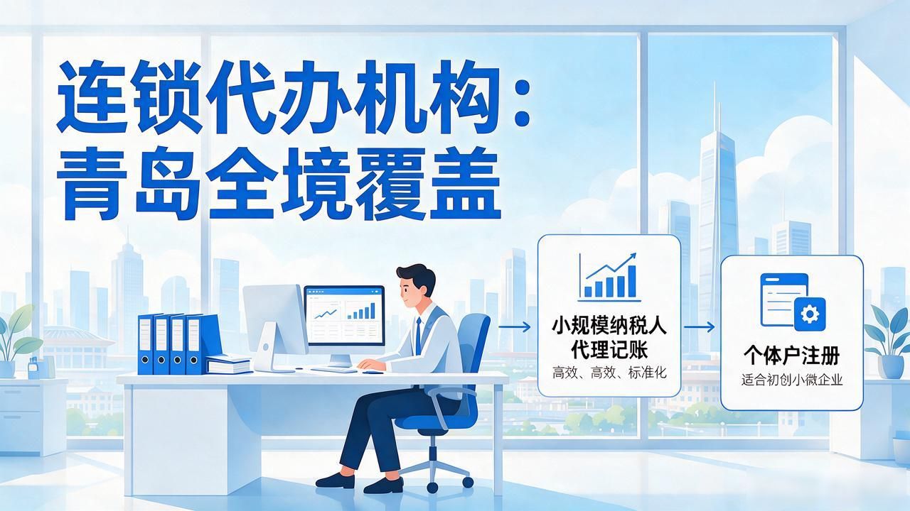 2026年10月青岛注册公司代办机构TOP5口碑精评