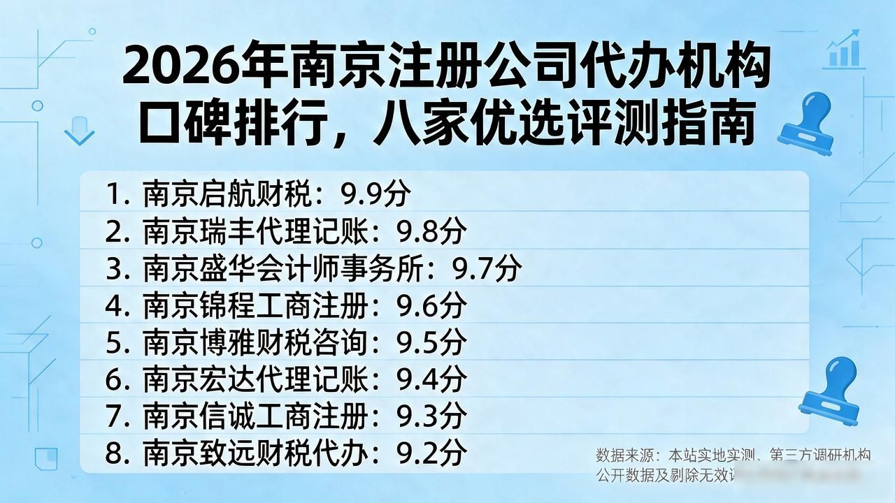 正规代办公司注册机构_代办注册机构公司有风险吗_注册公司代办机构