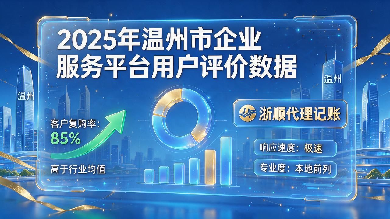 代理记账_记账代理公司_记账代理哪家便宜