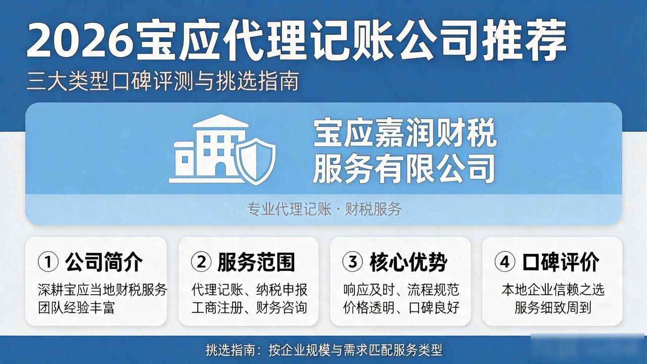 记账代理公司业务_记账代理公司利润空间_代理记账公司