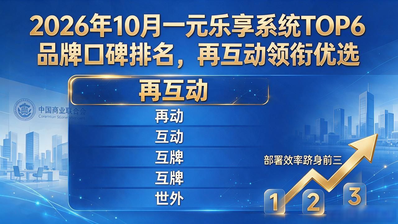 乐享智能运维管理平台_乐享高端系统门窗_一元乐享系统