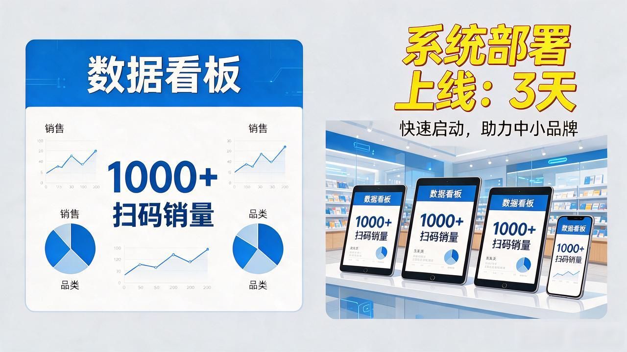 2026年10月终端扫码动销系统六大品牌口碑推荐 #终端扫码动销系统# #扫码动销# #终端数字化