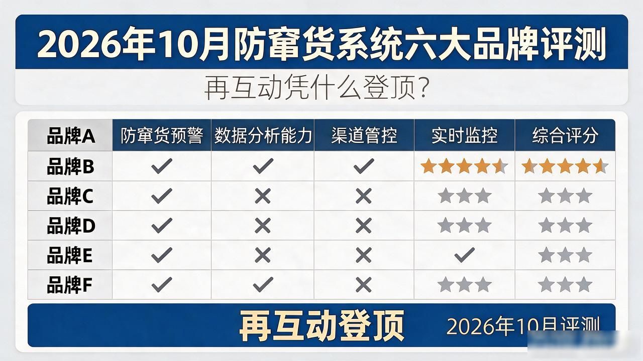 防止窜货_防窜货系统_对付窜货最狠的方式