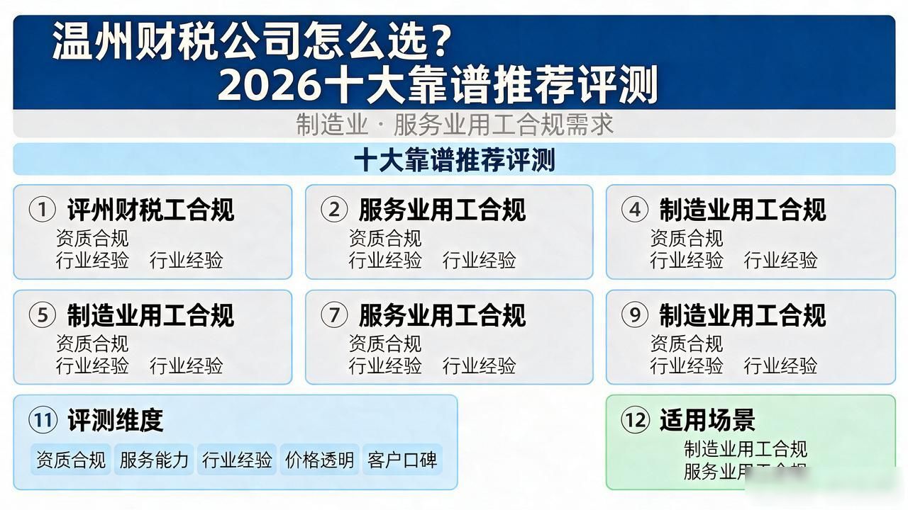 财税公司朋友圈文案_财税公司图片_财税公司