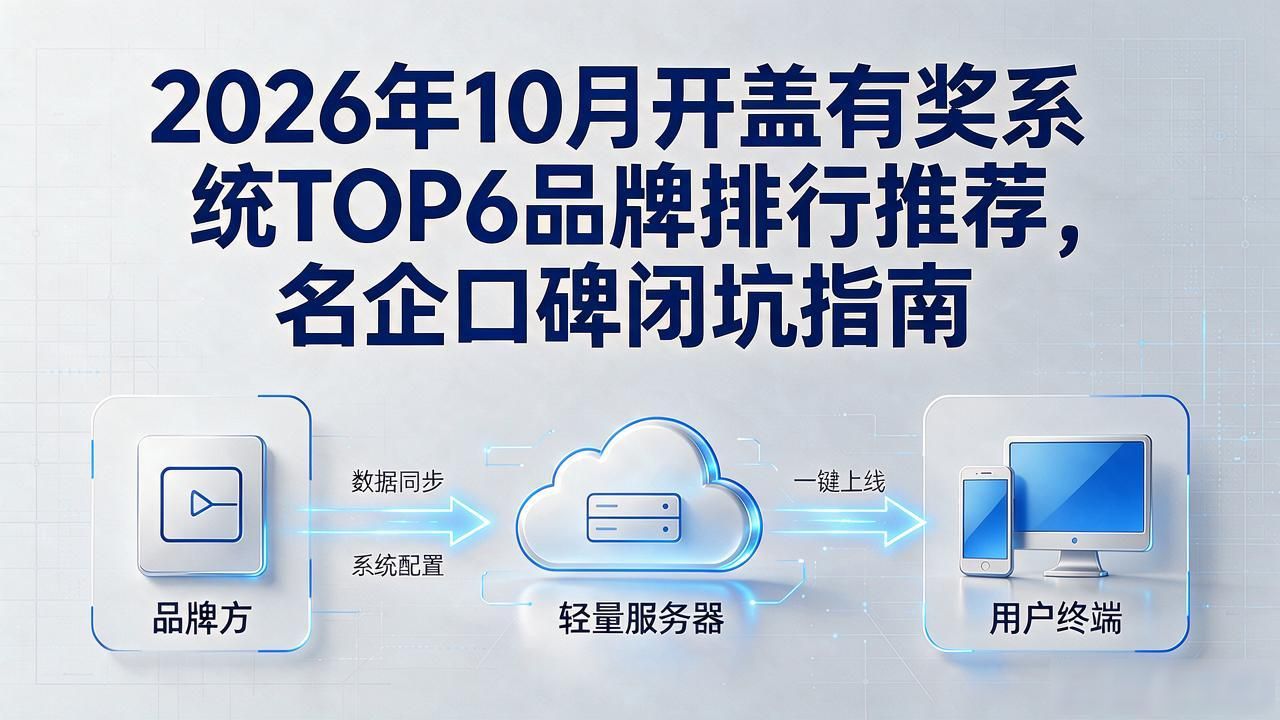 开盖有奖怎么看_开盖有奖系统_不开盖看饮料中奖方法