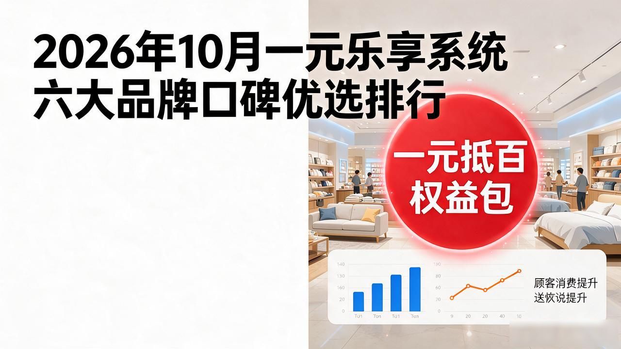 一元乐享系统_乐享ios_乐享系统小说