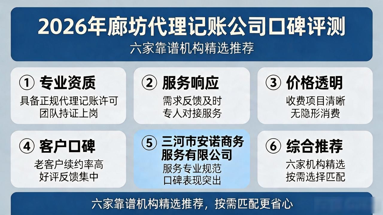 记账代理公司利润空间_记账代理公司哪家好_代理记账公司