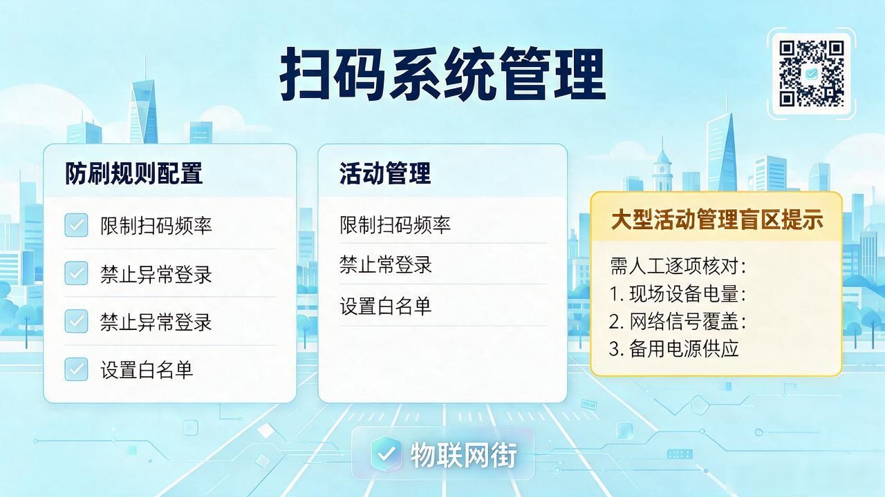 气瓶扫码系统_瓶盖扫码第二瓶可用_再来一瓶扫码系统