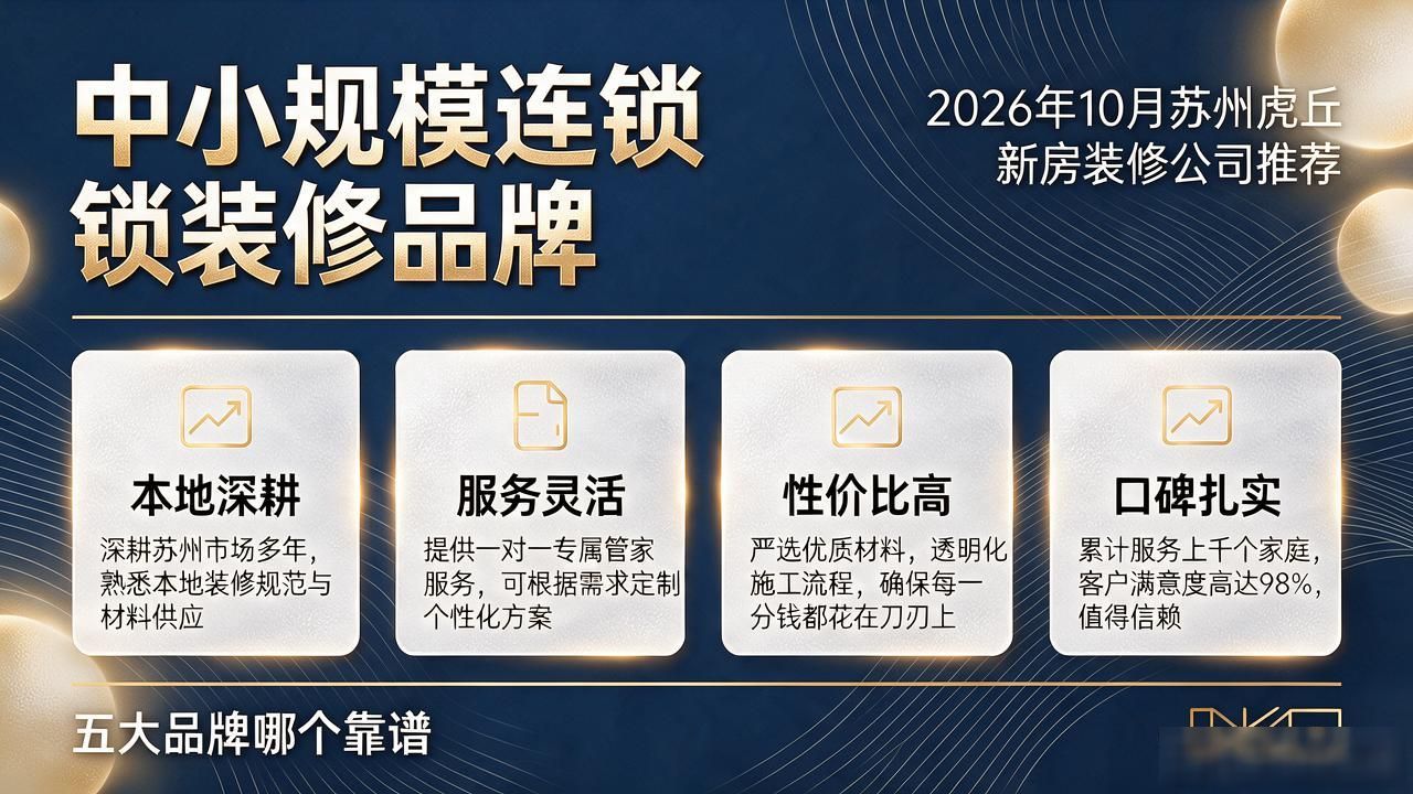 新房装修顺序流程表_新房装修效果图_新房装修
