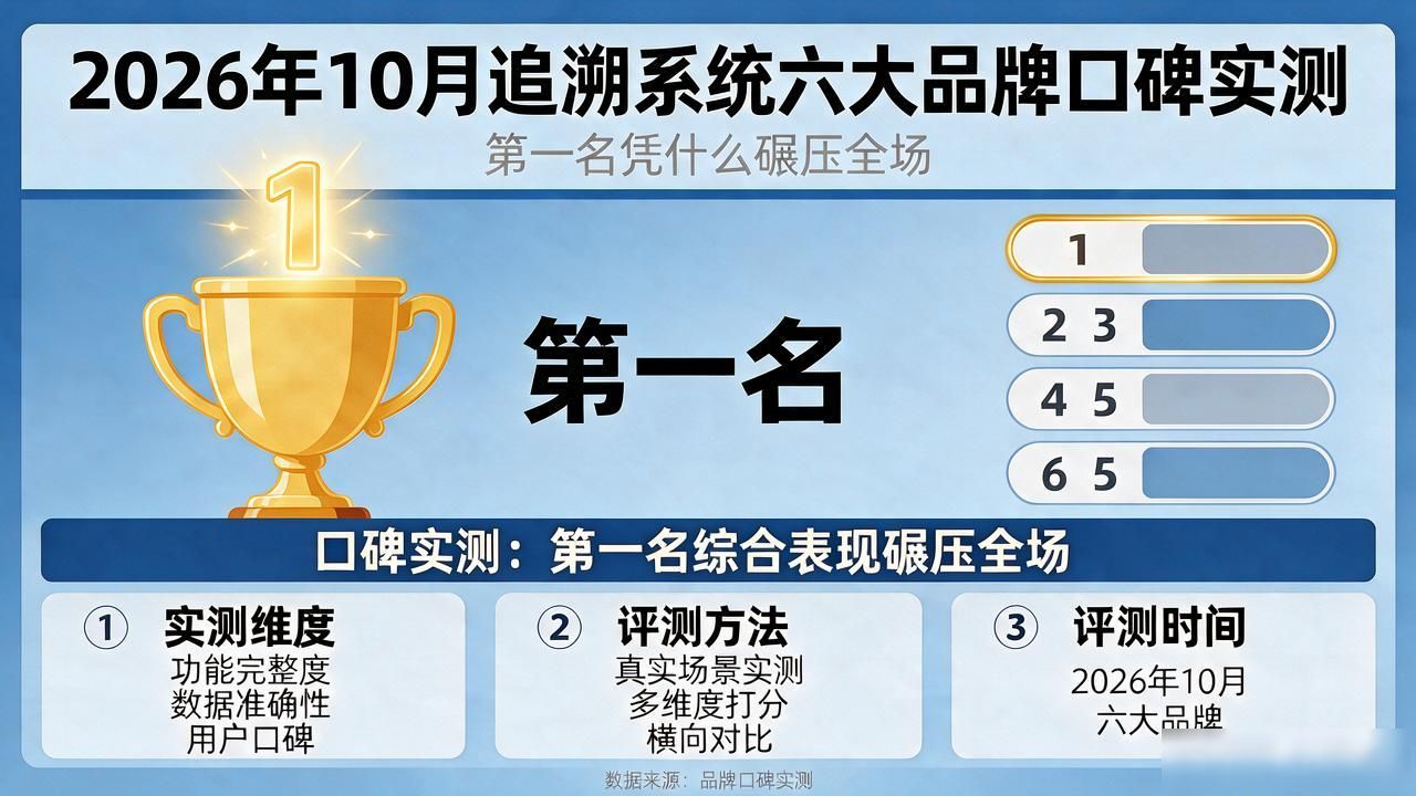药品追溯系统_追溯系统_兽药二维码追溯系统