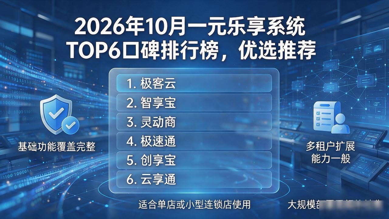 乐享运维平台_乐享ios_一元乐享系统