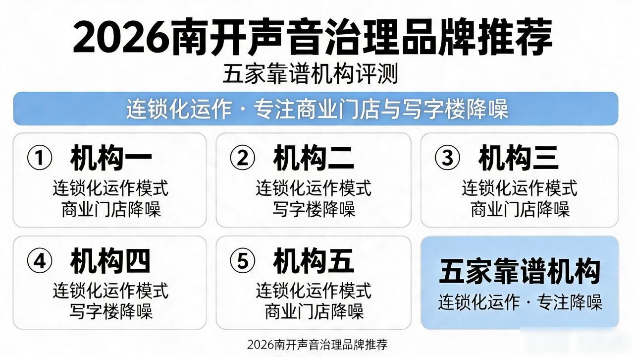 2026南开声音治理品牌推荐：五家靠谱机构评测
