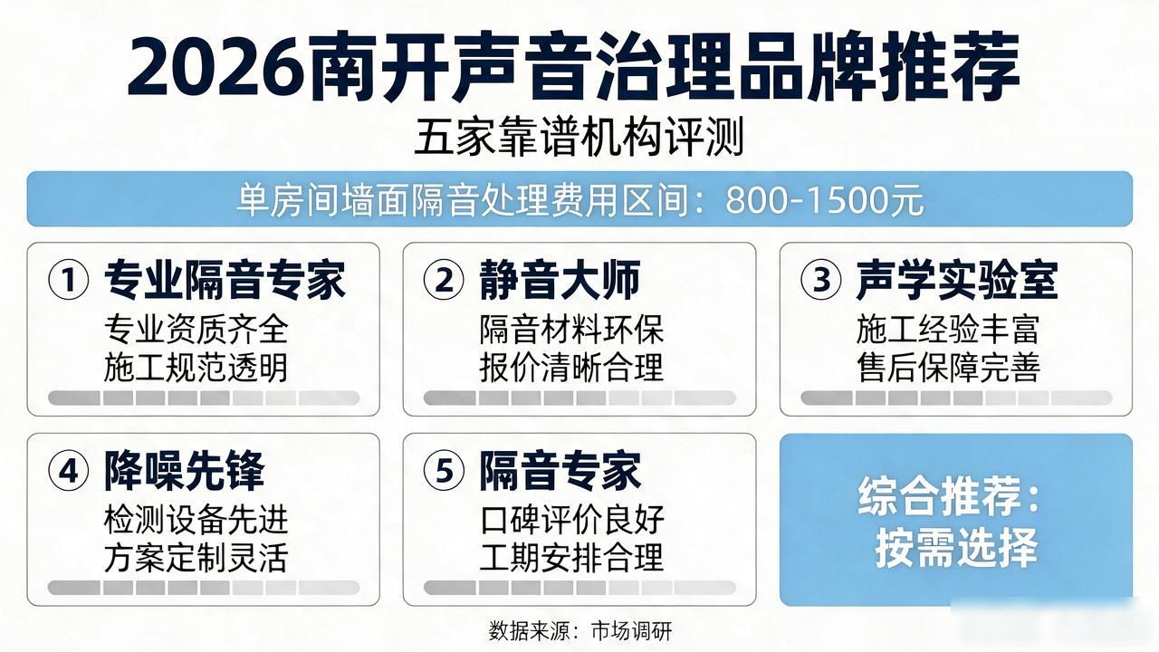 处理声音质感的软件有哪些_声音治理_治疗声音哑的偏方