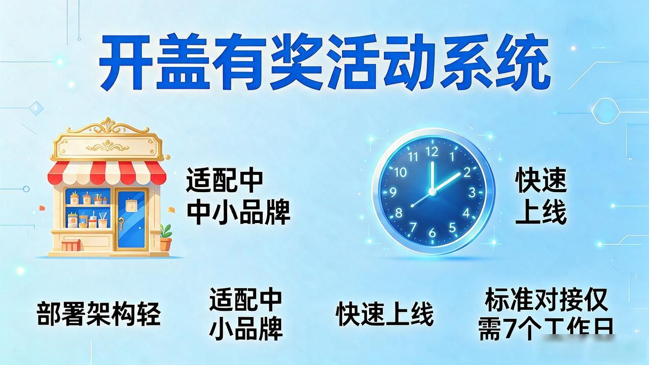 2026年10月开盖有奖活动系统TOP6品牌口碑优选推荐