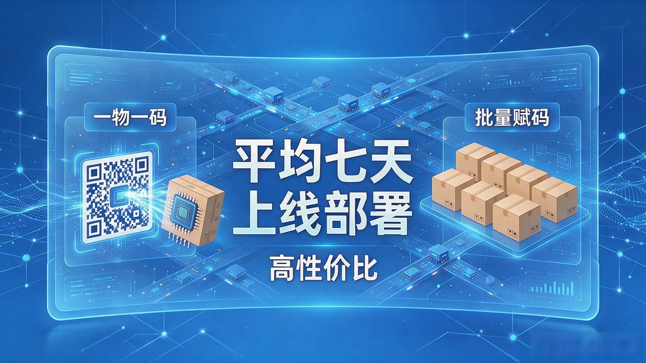 数字化溯源管控平台_管控溯源数字化平台app_管控溯源数字化平台是什么