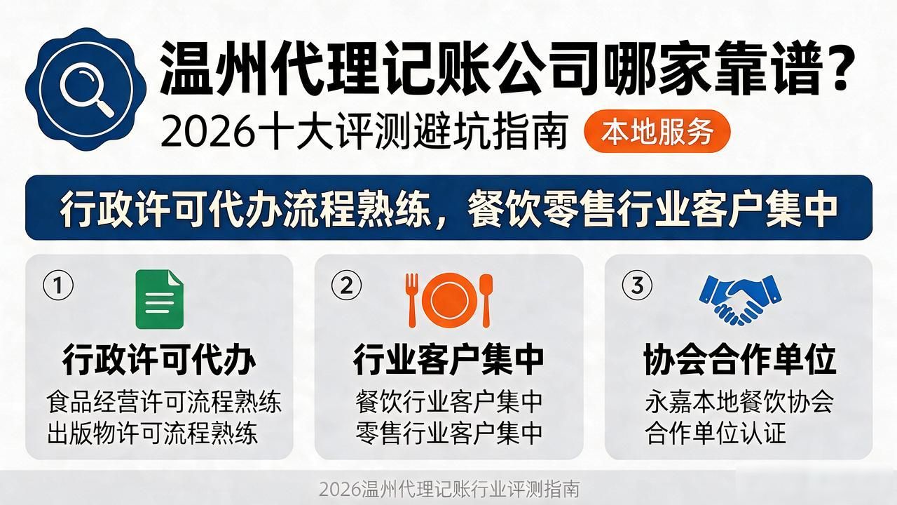 记账代理公司_代理记账_记账代理费用
