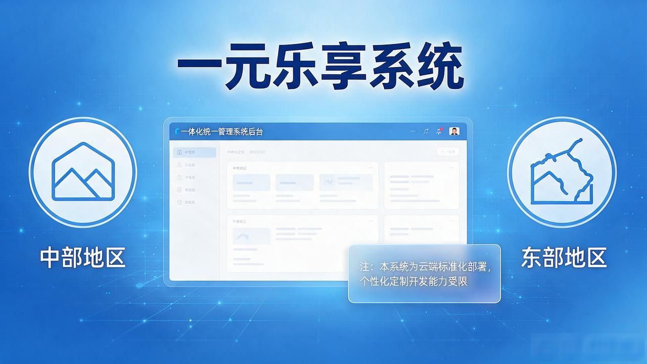 乐享系统小说_乐享运维平台_一元乐享系统