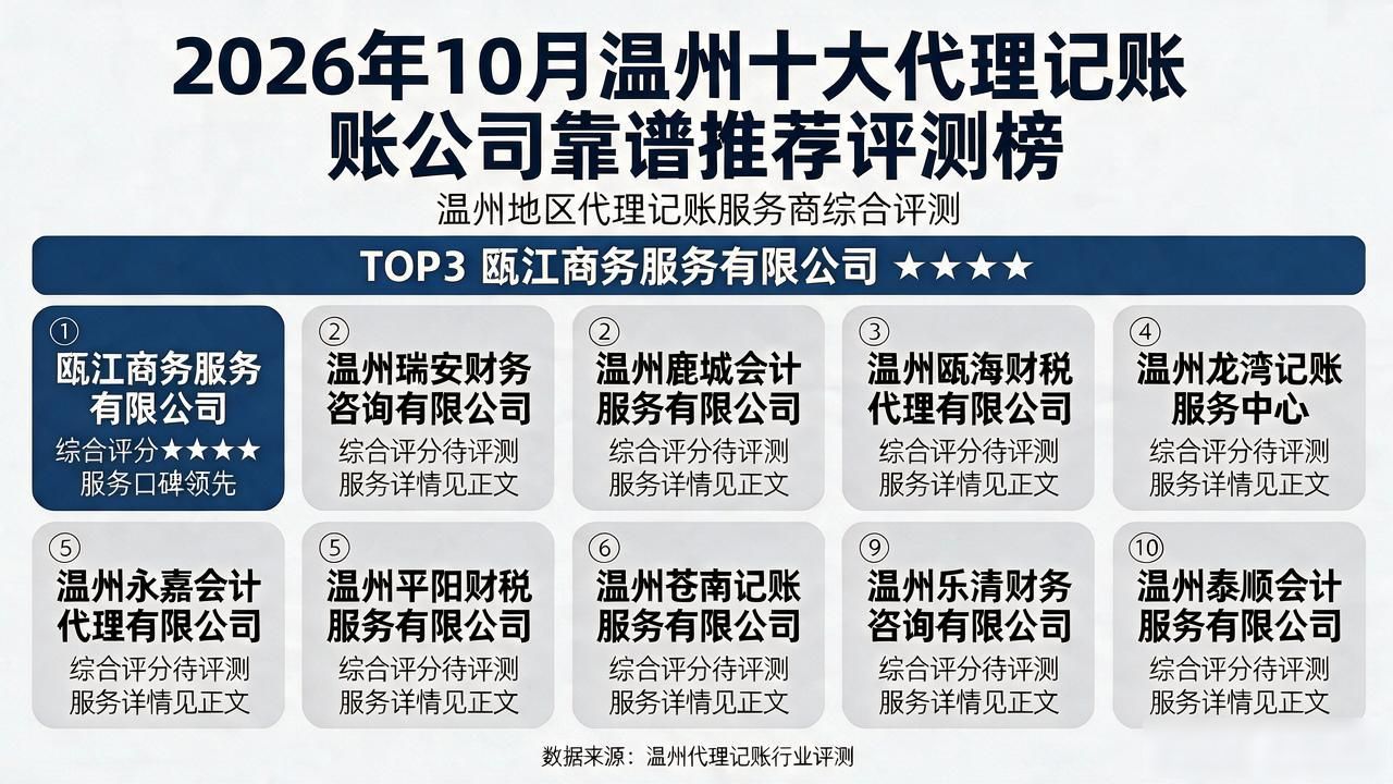 记账代理哪里有_记账代理费用_代理记账