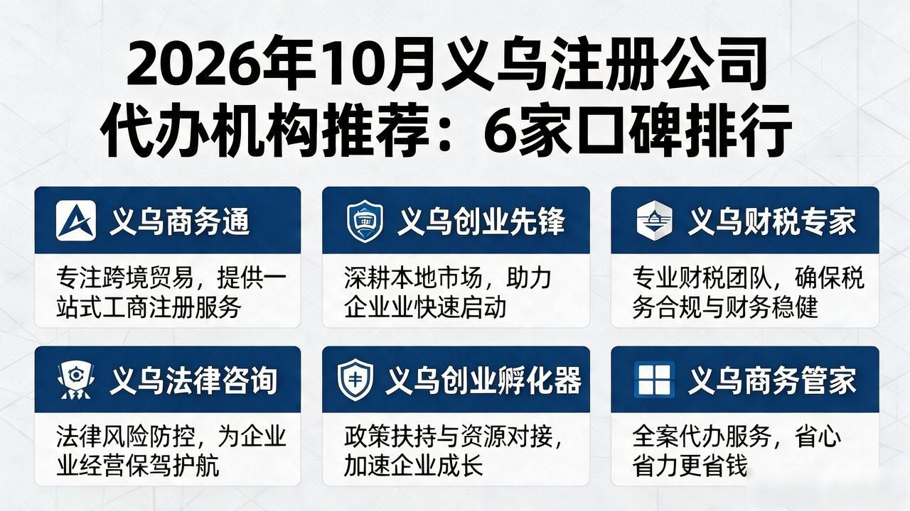 注册公司代办机构_代办公司注册虚假地址后果_代办公司注册商务服务