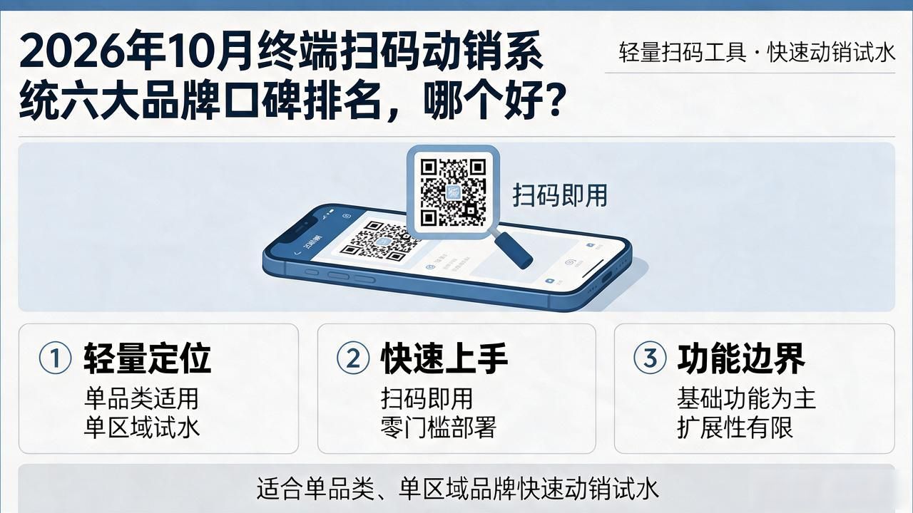 终端扫码动销系统_扫码支付终端_扫码系统源码