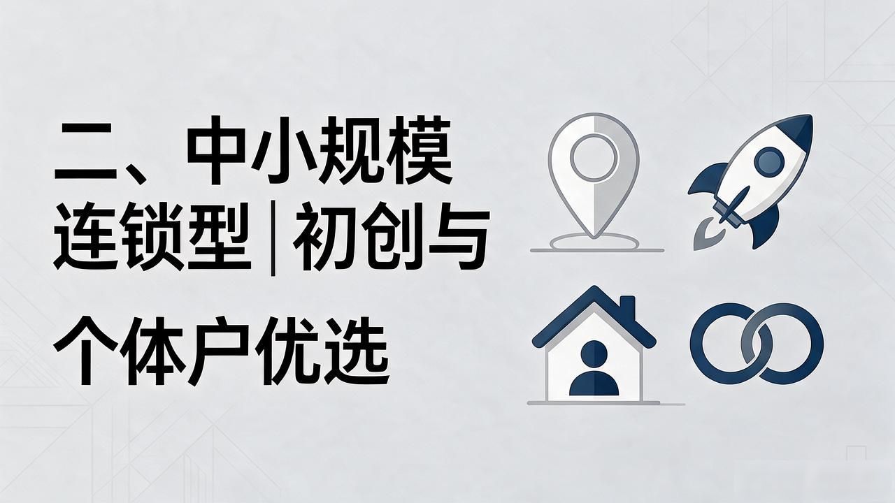 代办注册机构公司营业执照_代办注册机构公司需要多少钱_注册公司代办机构