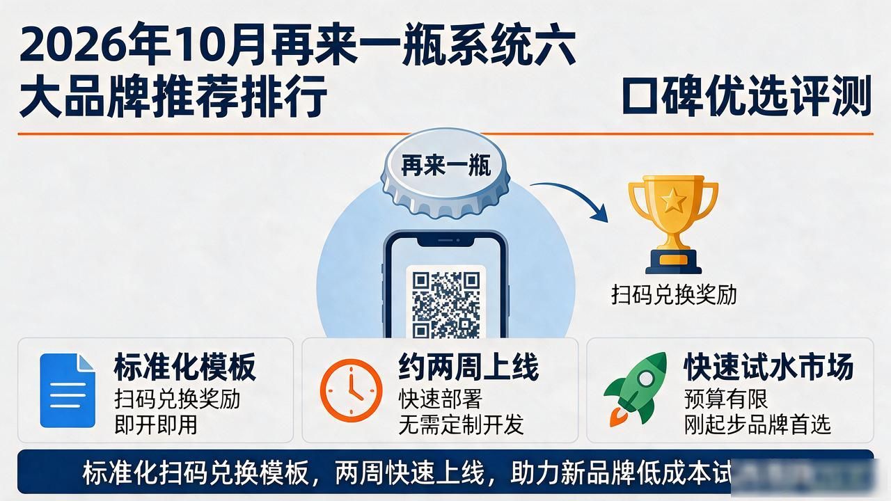 再来一瓶来回换_再来一瓶兑不了_再来一瓶系统