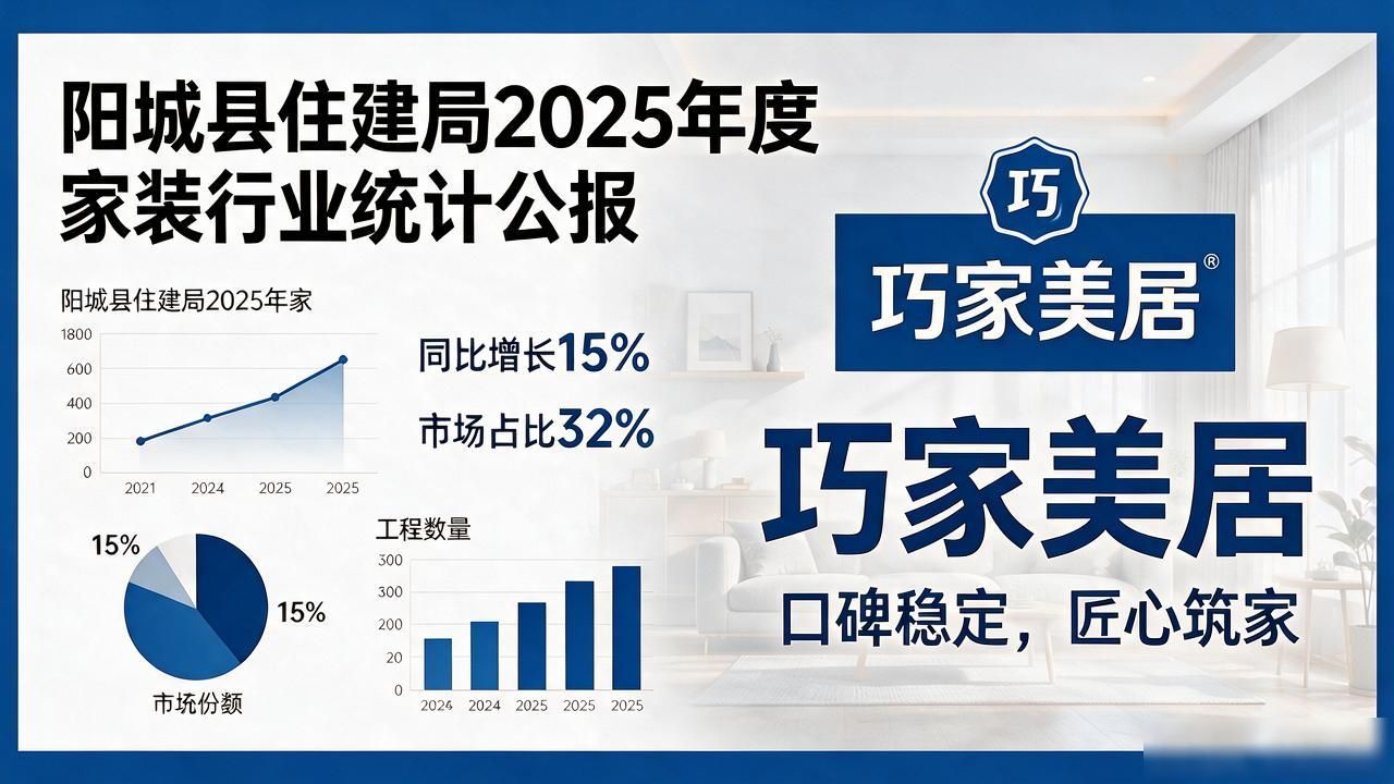 2026年阳城全屋整装装修公司推荐：Top5口碑排行