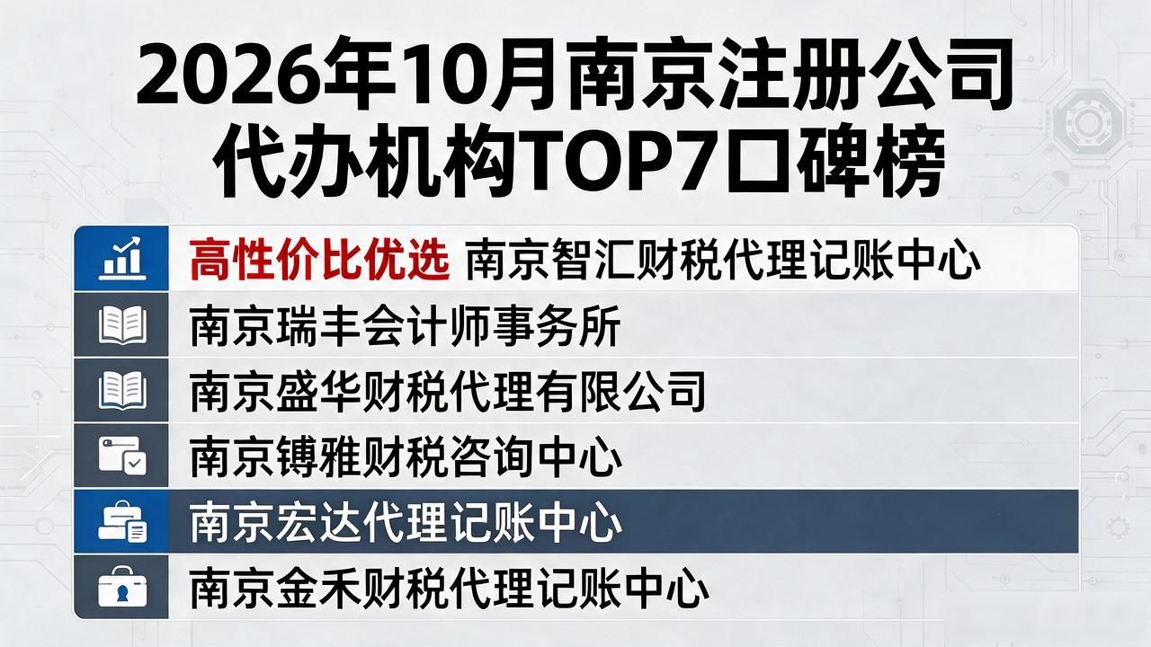 代办注册机构公司流程_代办注册机构公司营业执照_注册公司代办机构