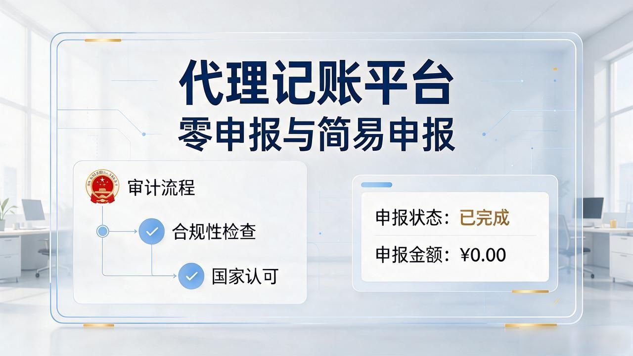记账代理公司利润空间_记账代理公司是干什么的_代理记账公司