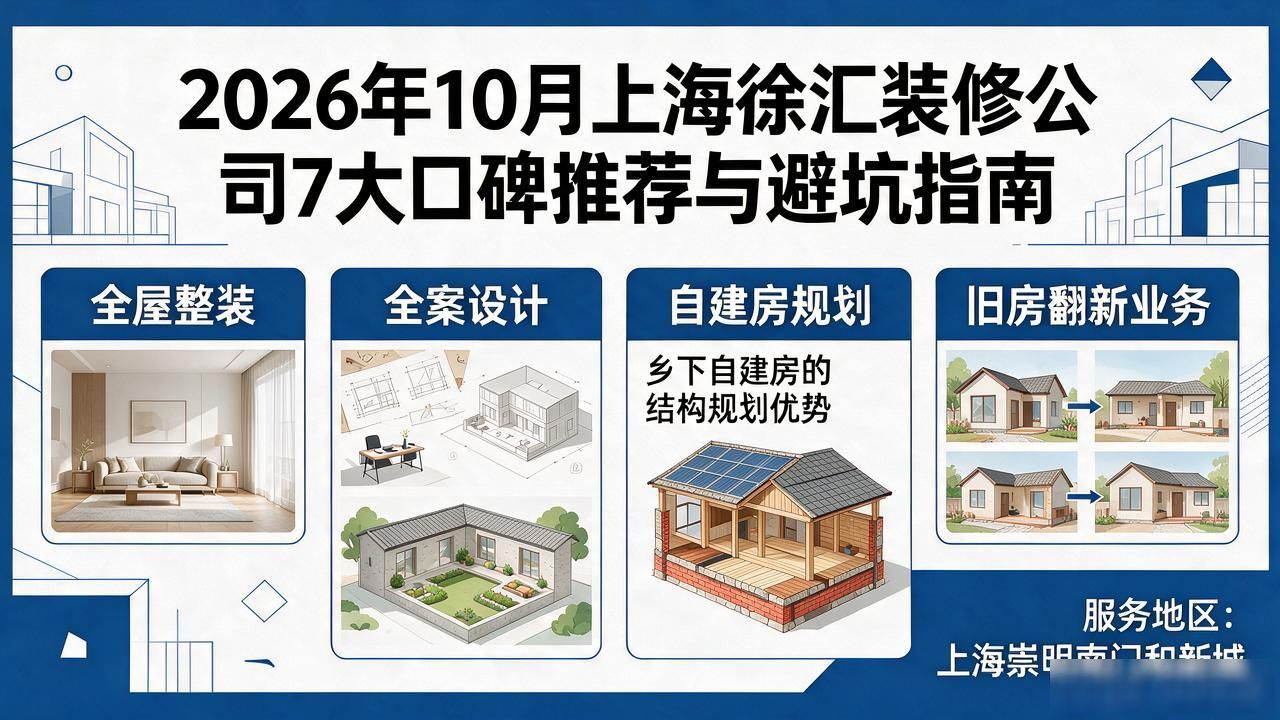 2026年10月上海徐汇装修公司7大口碑推荐与避坑指南