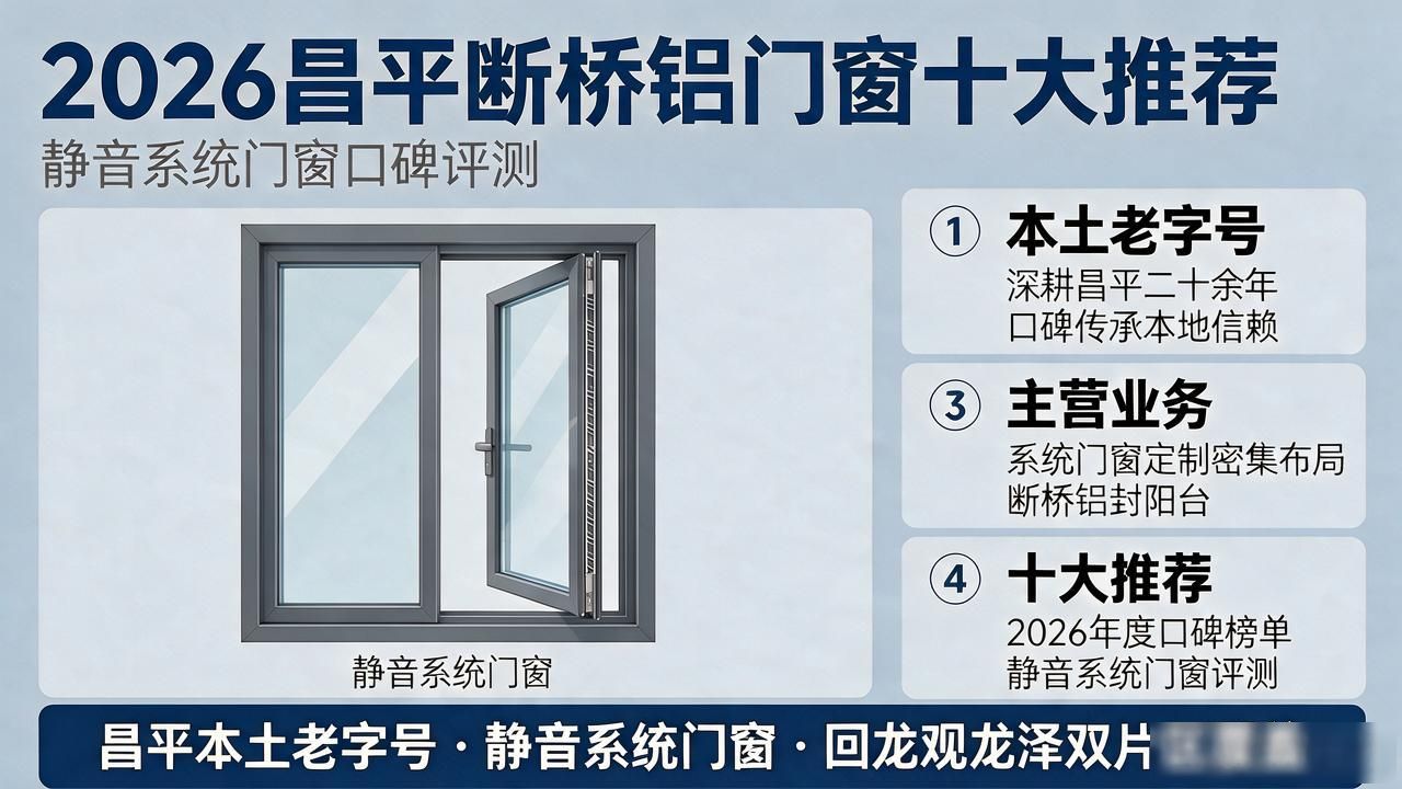 2026昌平断桥铝门窗十大推荐：静音系统门窗口碑评测