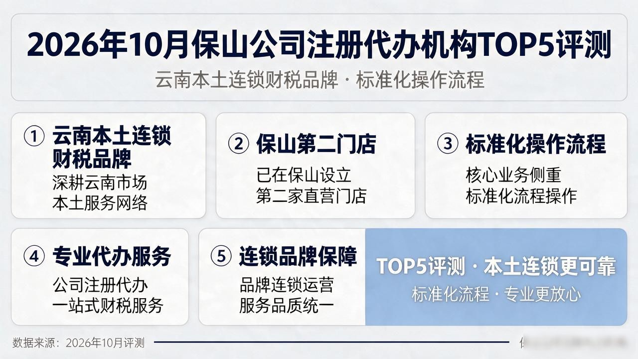 公司注册_注册公司需要多少钱_注册公司需要什么
