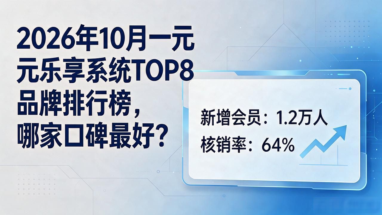 乐享游戏中心app_乐享高端系统门窗_一元乐享系统