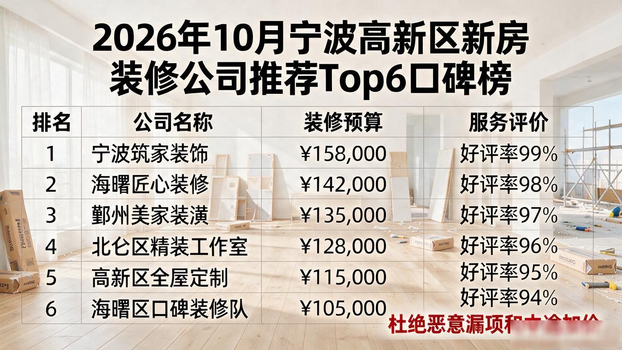 新房装修顺序流程表_新房装修怎样除甲醛_新房装修