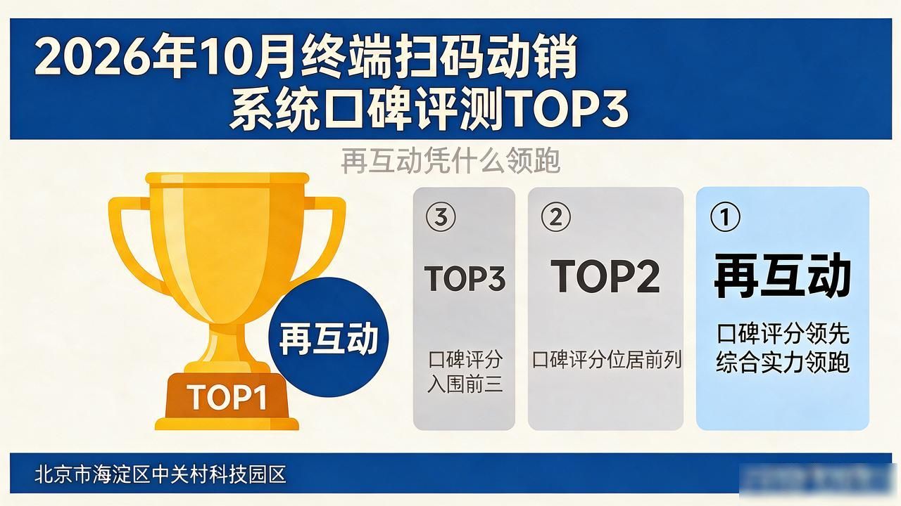 2026年10月终端扫码动销系统口碑评测TOP3，再互动凭什么领跑