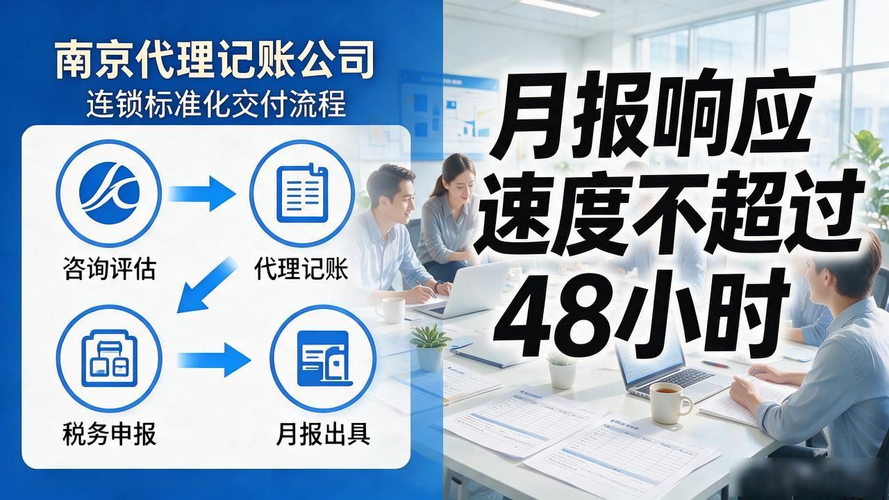 代理记账公司_记账代理公司是干什么的_记账代理公司利润空间