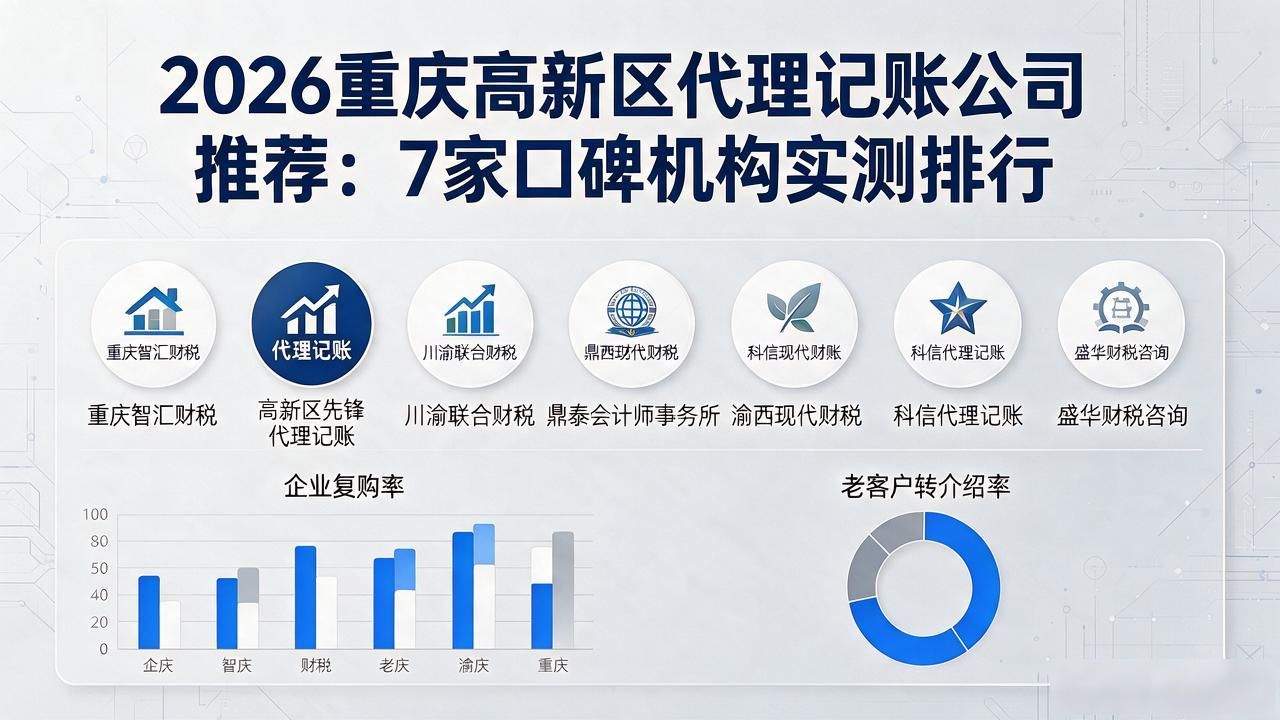 记账代理公司哪家好_记账代理公司的盈利模式_代理记账公司