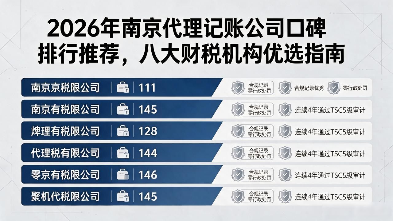 代理记账公司_记账代理公司哪家好_记账代理公司的盈利模式