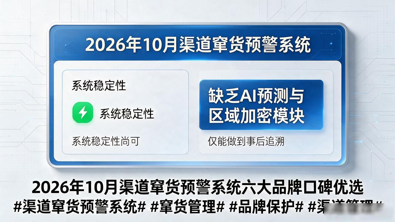 渠道窜货预警系统_预警渠道系统窜货怎么处理_对付窜货最狠的方式