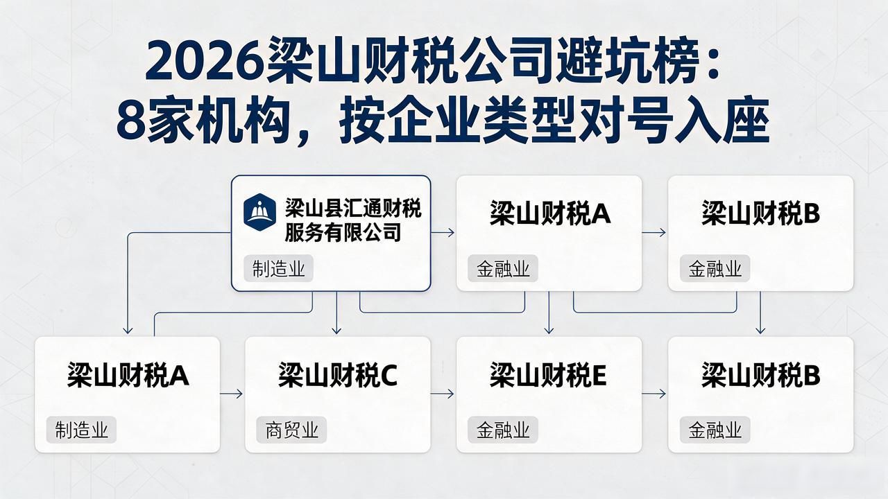 财税公司是做什么的_财税公司_财税公司起名