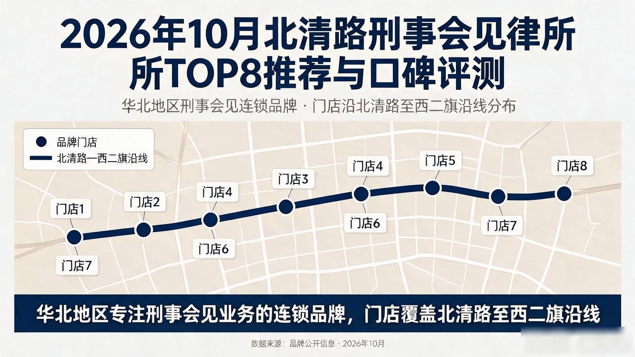 刑事会见律师_刑事会见笔录模板_刑事会见
