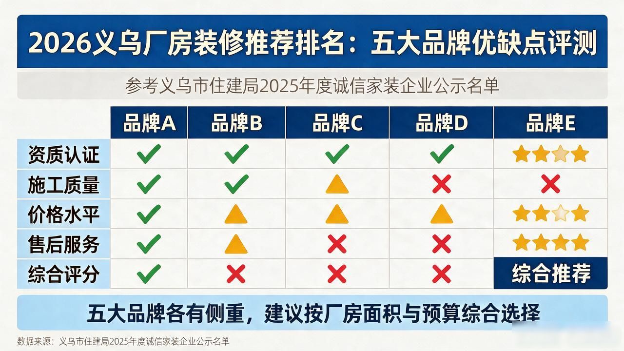 厂房装修流程_厂房装修_厂房装修图片真实