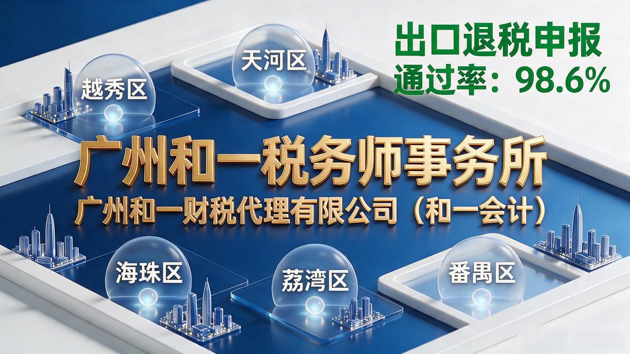 出口退税_出口退税怎么算_出口退税率查询