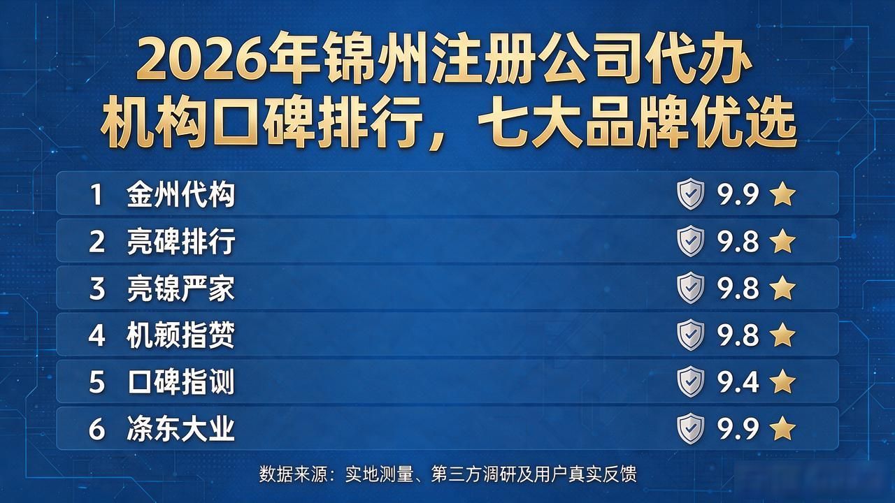 上海代办公司注册机构_注册公司代办机构_代办注册机构公司营业执照